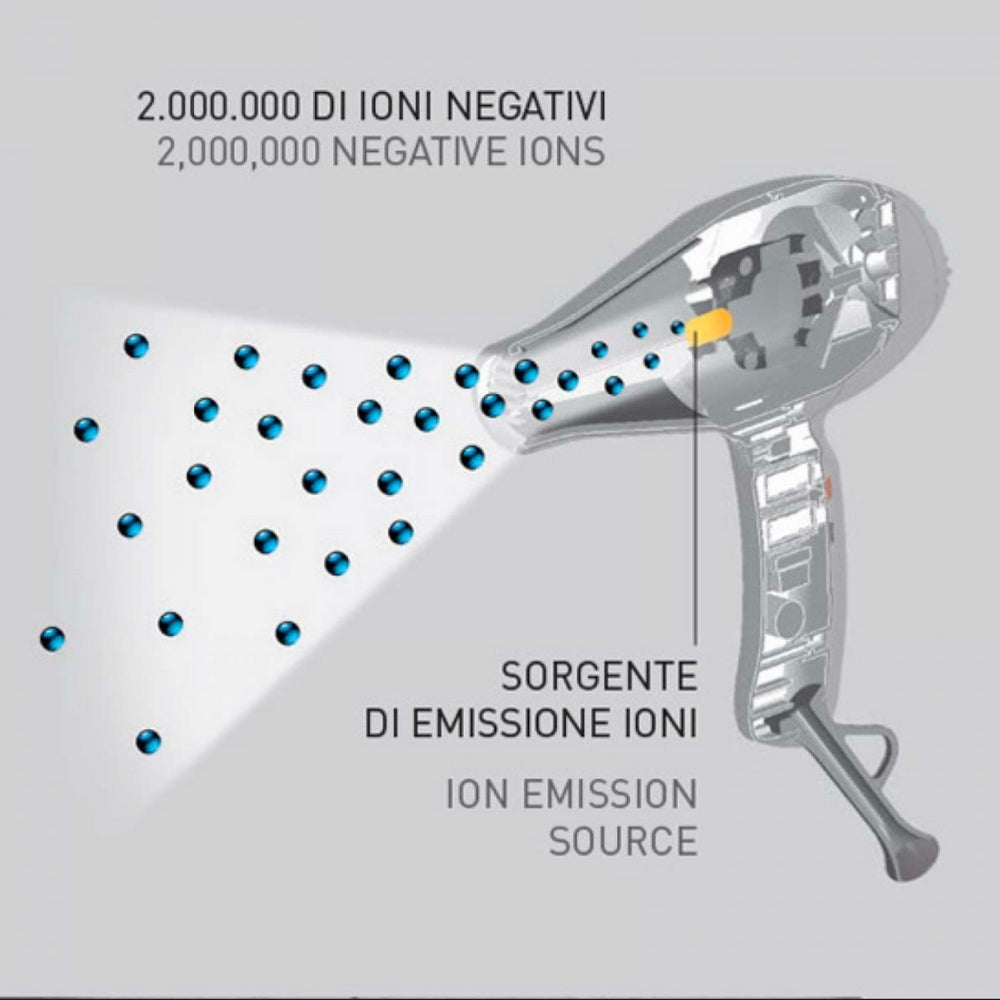 Gamma Più ION CERAMIC S - Silver
